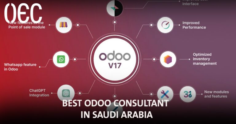Best Odoo Consultant in Saudi Arabia