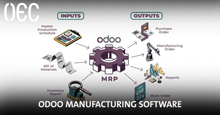 odoo manufacturing software